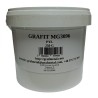 GRAPHITE FINE POWDER GRAPHITE DUST